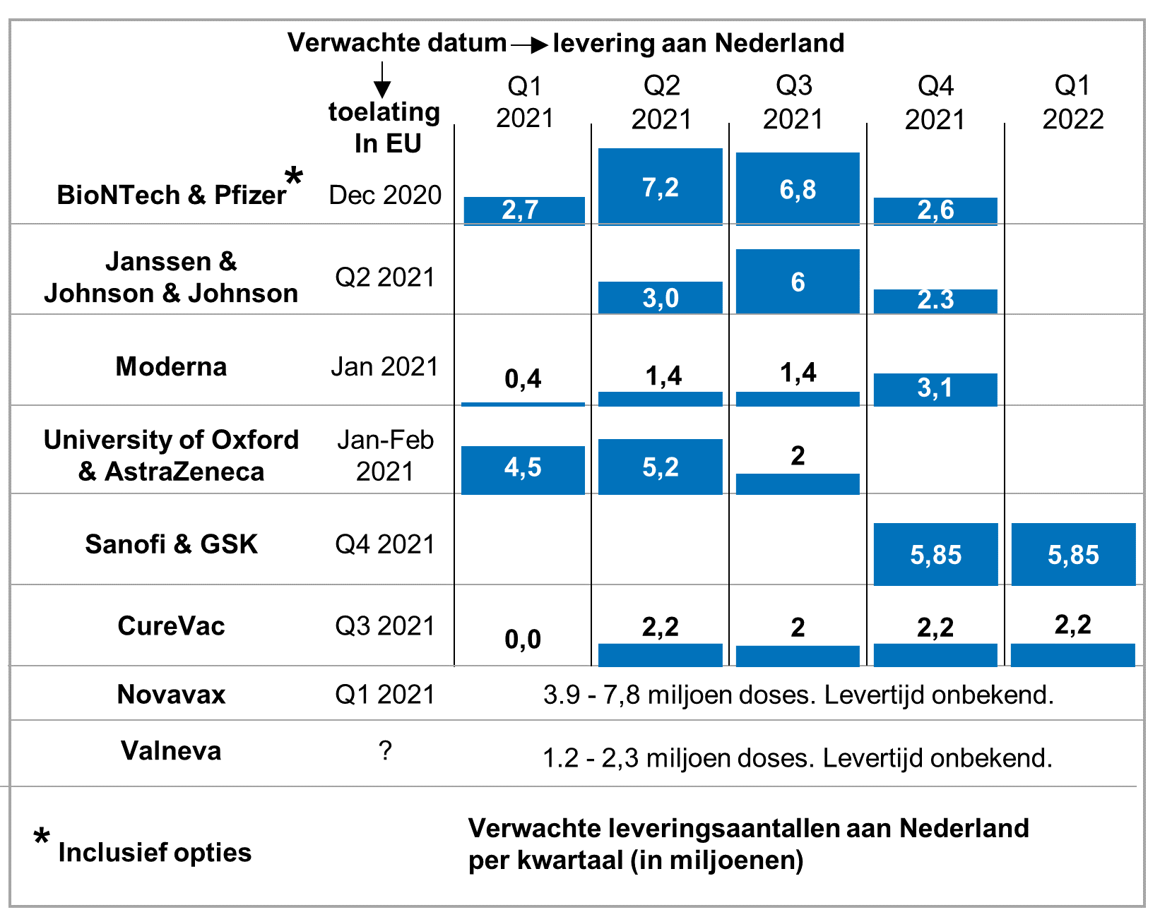 13-01-NL_hoeveelheid.png