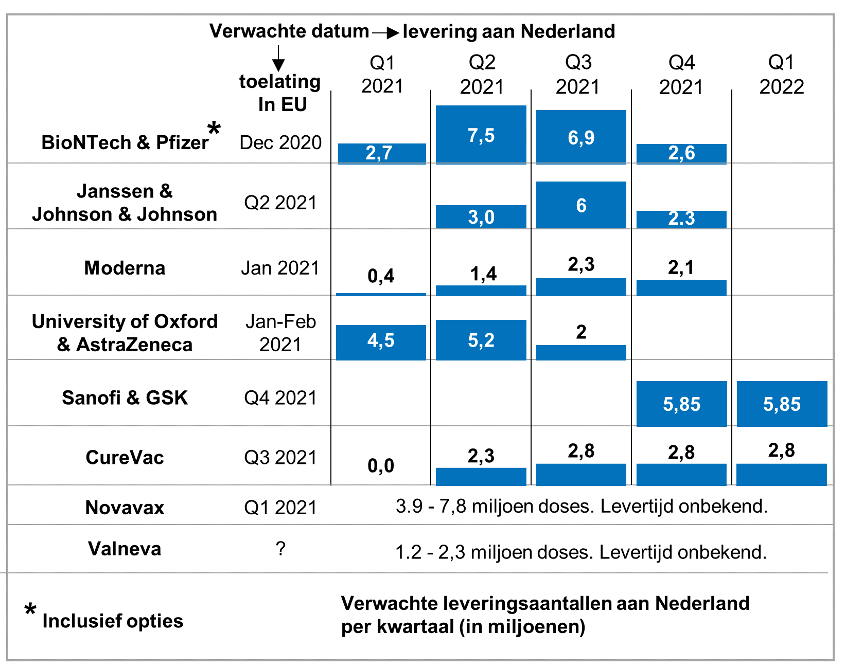 22-01-NL_hoeveelheid.png